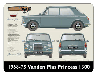 Vanden Plas Princess 1300 1968-75 Mouse Mat